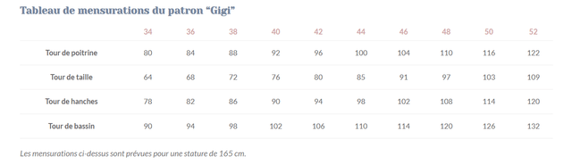 Gigi Lise Tailor