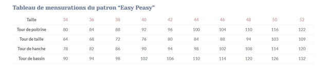 Easy Peasy Lise Tailor