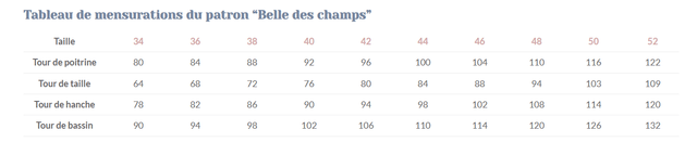 Belle des champs Lise Tailor