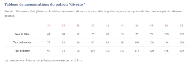 Giverny Lise Tailor