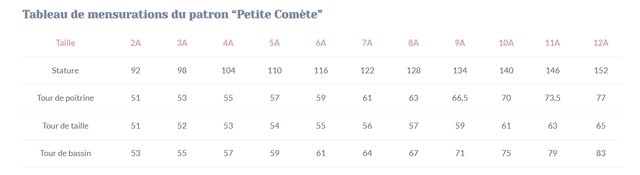 Petite Comete 2-12 ans Lise Tailor