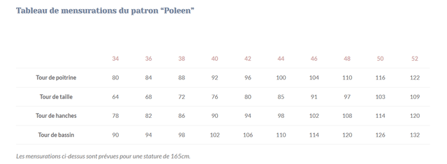 Poleen Lise Tailor